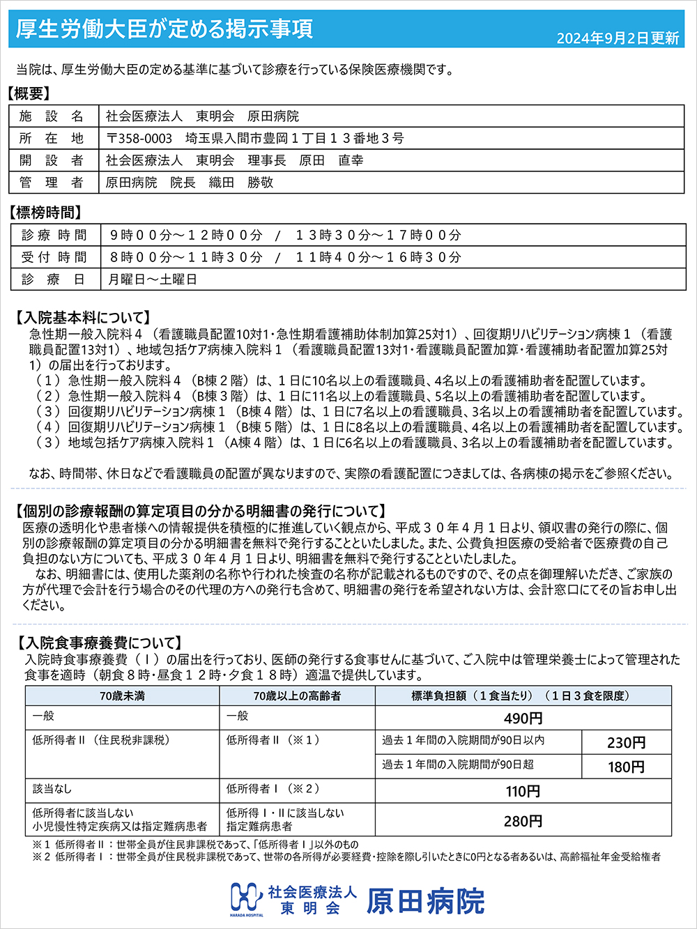 厚生労働大臣が定める掲示事項